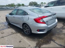 Honda Civic 2021 2 Honda Civic 2021 2