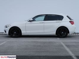 BMW 116 2016 1.5 113 KM