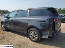 Kia Sedona 2021 3 Kia Sedona 2021 3