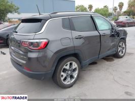 Jeep Compass 2021 2 Jeep Compass 2021 2