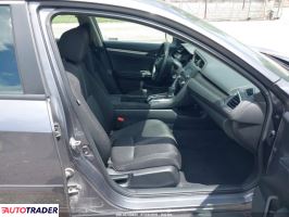 Honda Civic 2021 2