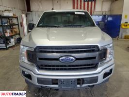 Ford Pozostałe 2019 5 Ford Pozostałe 2019 5