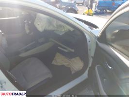 Honda Accord 2025 1