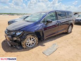 Chrysler Voyager 2020 3