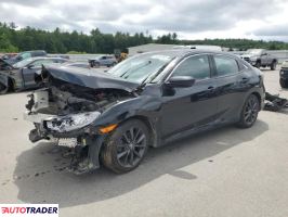 Honda Civic 2020 1 Honda Civic 2020 1