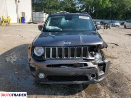 Jeep Renegade 2019 2