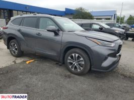 Toyota Highlander 2022 3 Toyota Highlander 2022 3