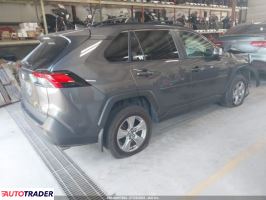 Toyota Pozostałe 2023 2