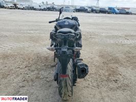 Kawasaki Pozostałe 2022