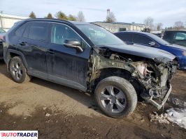 Toyota Pozostałe 2022 2