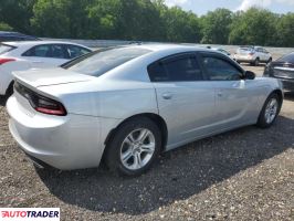 Dodge Charger 2020 3 Dodge Charger 2020 3