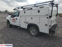 Ford Pozostałe 2022 6 Ford Pozostałe 2022 6