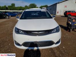 Chrysler Pacifica 2020 3