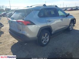 Toyota Pozostałe 2025 2