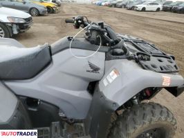Honda TRX 2022