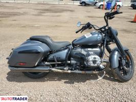 BMW R 2024