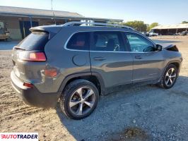 Jeep Cherokee 2020 2