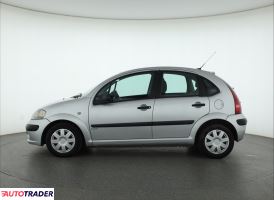 Citroen C3 2005 1.4 72 KM Citroen C3 2005 1.4 72 KM