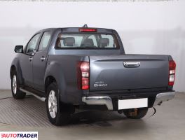 Isuzu D-MAX 2017 1.9 160 KM