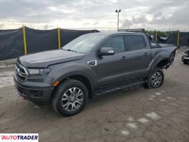 Ford Ranger - zobacz ofertę