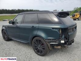 Land Rover Range Rover Sport 2021 5