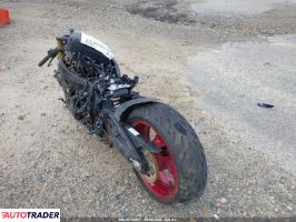 Suzuki GSX 2025