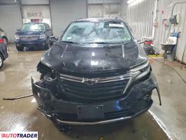 Chevrolet Equinox 2023 1
