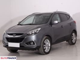 Hyundai ix35 2014 2.0 134 KM