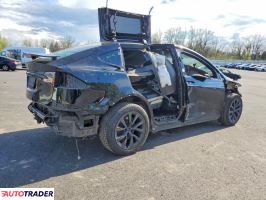Tesla Model X 2023