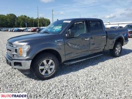 Ford Pozostałe 2019 3 Ford Pozostałe 2019 3