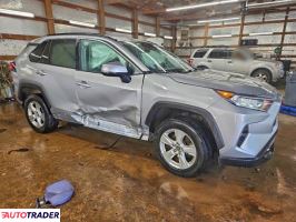 Toyota Pozostałe 2020 2