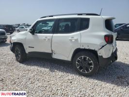 Jeep Renegade 2023 1