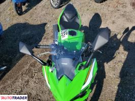 Kawasaki Pozostałe 2025