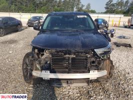 Ford Explorer 2022 2 Ford Explorer 2022 2