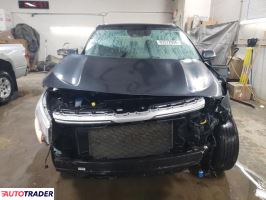 Kia Pozostałe 2022 2