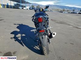 Yamaha FZ 2025