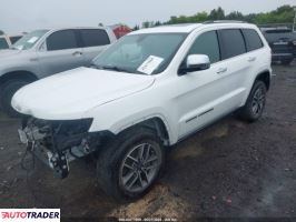 Jeep Grand Cherokee 2021 3 Jeep Grand Cherokee 2021 3