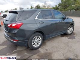 Chevrolet Equinox 2021 1