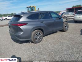Toyota Highlander 2022 3