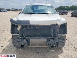 Ford Pozostałe 2021 3