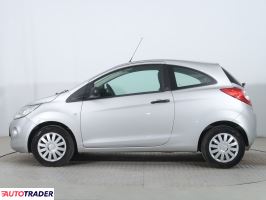 Ford Ka 2014 1.2 68 KM Ford Ka 2014 1.2 68 KM