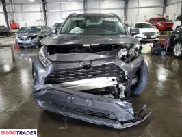 Toyota Pozostałe 2021 2