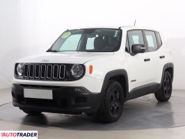 Jeep Renegade 2016 1.6 108 KM