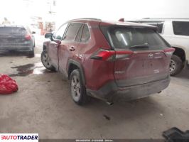 Toyota Pozostałe 2023 2