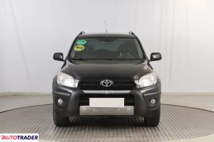 Toyota RAV 4 2007 2.0 147 KM Toyota RAV 4 2007 2.0 147 KM