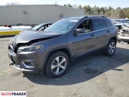 Jeep Cherokee 2021 3 Jeep Cherokee 2021 3