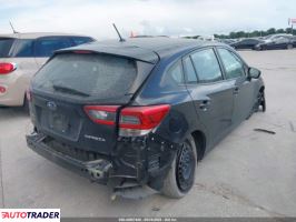 Subaru Impreza 2022 2 Subaru Impreza 2022 2