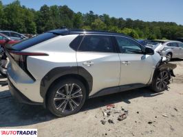 Toyota Pozostałe 2024