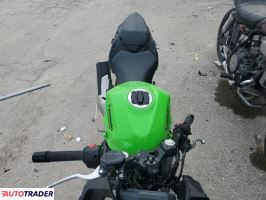 Kawasaki Pozostałe 2025