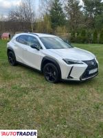 Motoryzacja - Osobowe